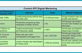 Finance Staff Adalah