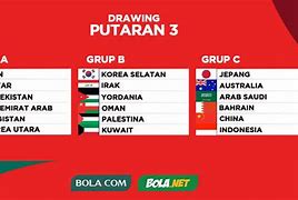 Slot Piala Dunia Tahun 2026 Asia Qualifiers Wiki